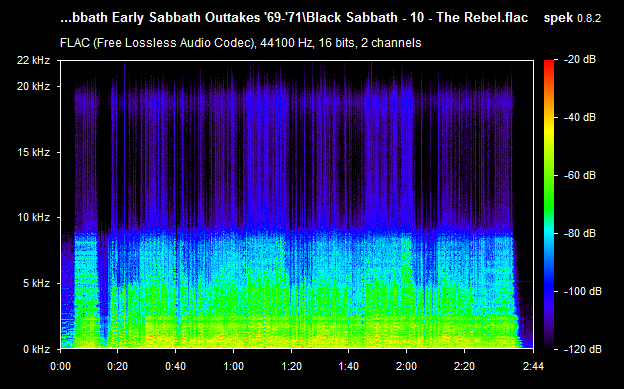 BlackSabbath1969-1971EarthDemos (1).png